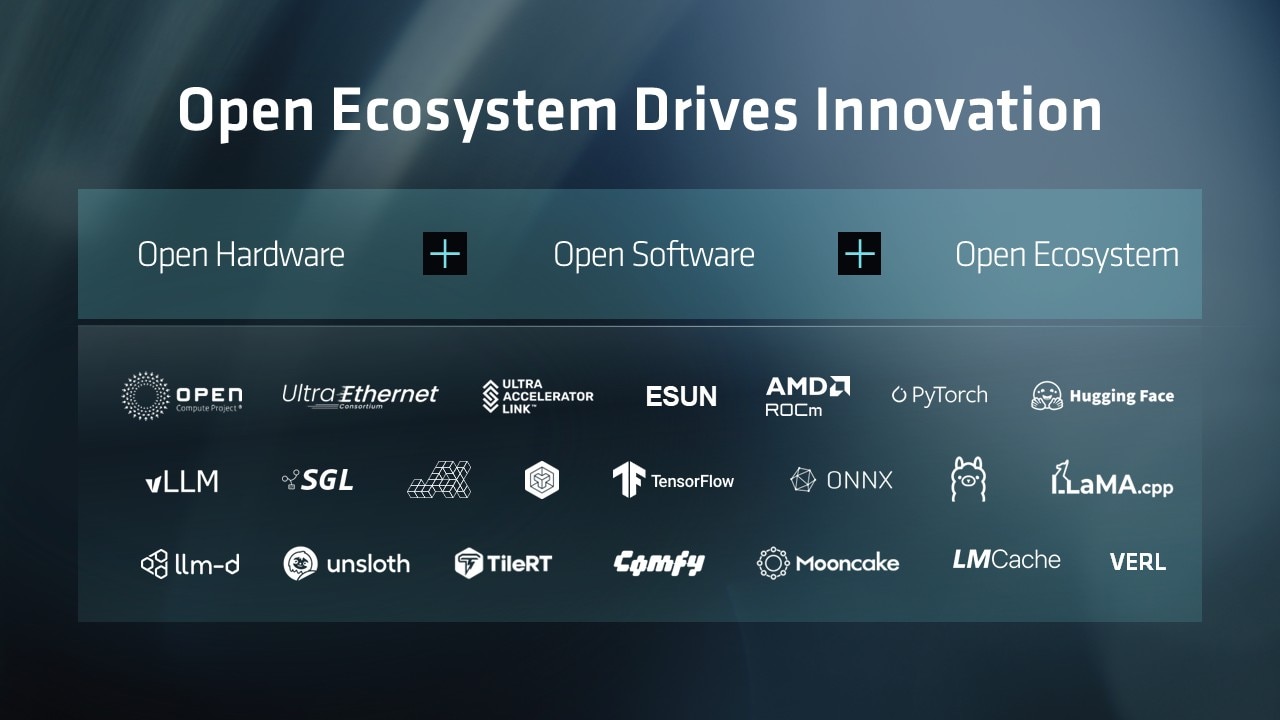 AMD OCP Keynote Slide30
