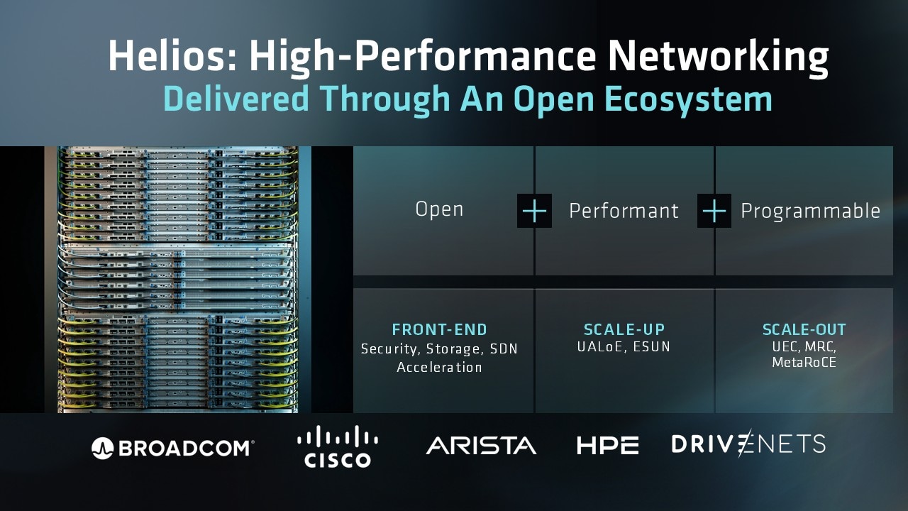 AMD OCP Keynote Slide13
